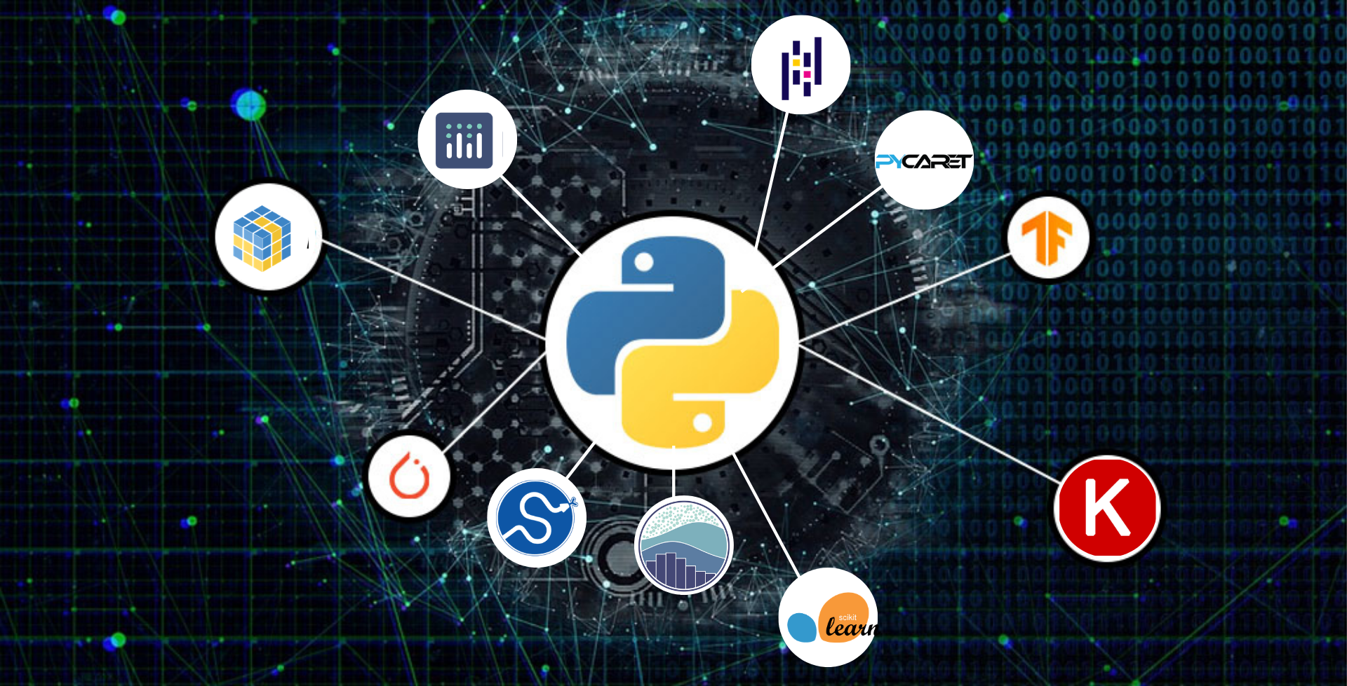 The 5 Python Libraries You Need for Data Science